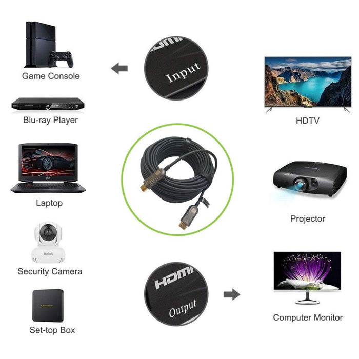 Techly Icoc Hdmi-Hy2-015 Cable Hdmi 2.0 4k60hz 15m Óptico Activo 18gbps