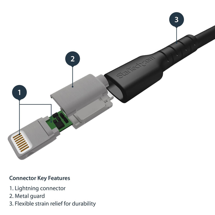 Cable De 2m Usb A Lightning Certificado Mfi - Negro