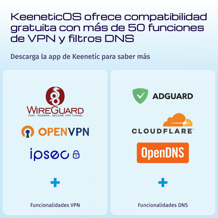 EAN 4897082921356 - Keenetic Hopper DSL (KN-3610) router inalámbrico Gigabit Ethernet Doble banda (2,4 GHz / 5 GHz) Gris, Bla imagen 7