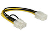 EAN 4043619837755 - DeLOCK 83775 cable de alimentación interna 0,2 m imagen 1