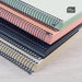 EAN 8411574107484 - Milan 57153E80SNCB cuaderno y block A5 80 hojas Negro imagen 5