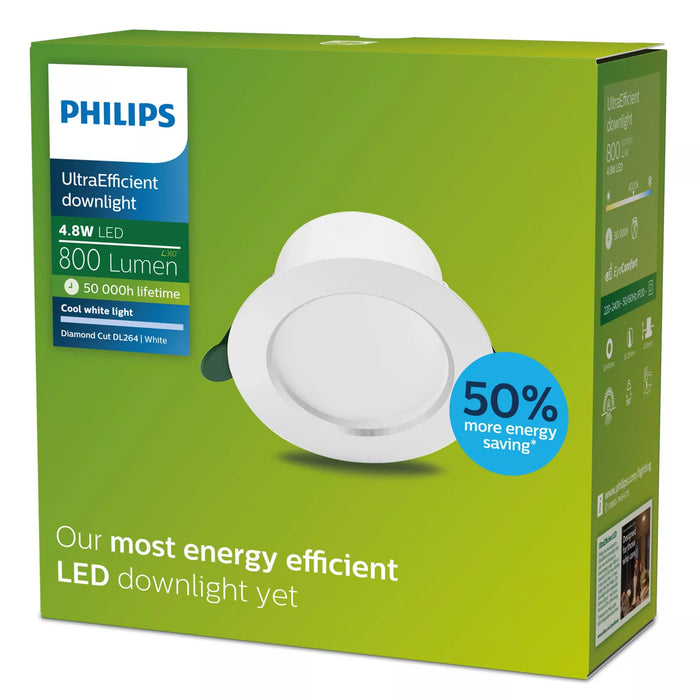 EAN 8720169308183 - Philips 8720169308183 foco Foco empotrado LED imagen 2