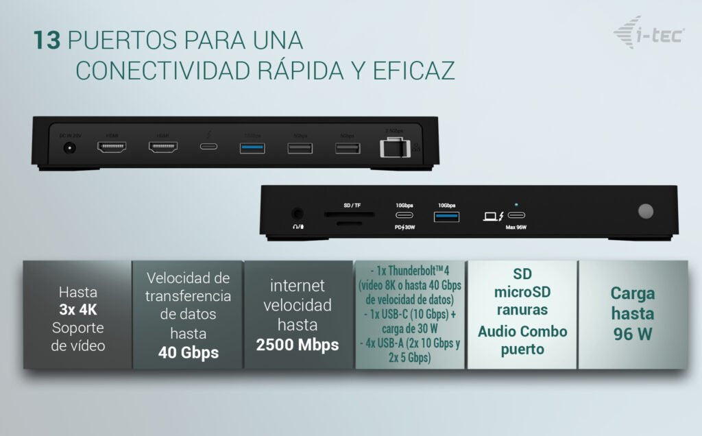 D I-Tec Thunderbolt4 3x Display