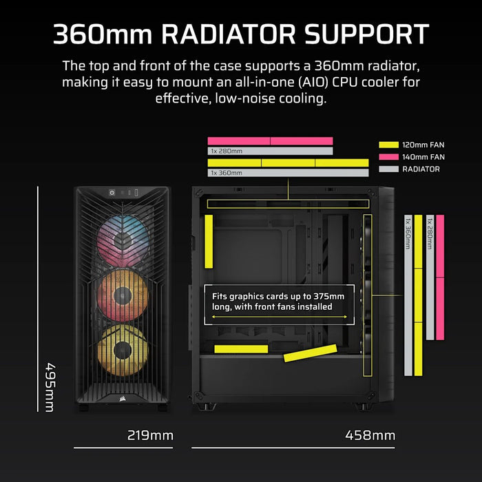 EAN 0840440419686 - Corsair 3200D RS ARGB Mid-Tower PC Case - Smoke Midi Tower Negro imagen 5