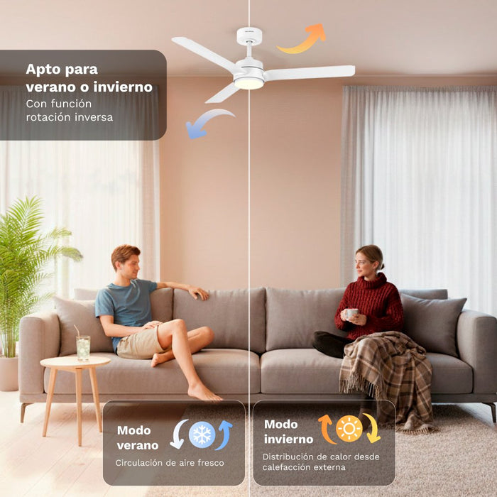 Ventilador De Techo Grunkel Skyeasy52 30w 3 Aspas 132cm 6 Velocidades