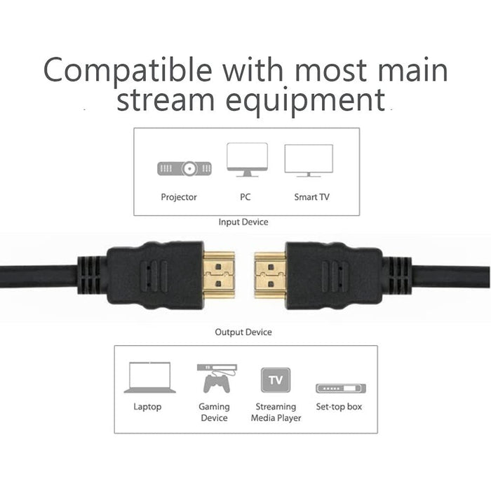 EAN 8054529022830 - Techly ICOC HDMI-4-015NE cable HDMI 1,5 m HDMI tipo A (Estándar) Negro imagen 4