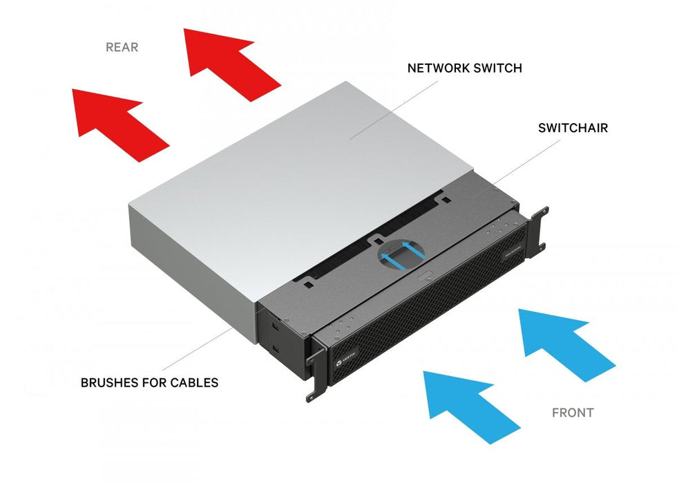 Vertiv Geist Switchair - Pasivo Rack-Luftstromsystem