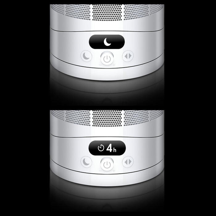 Dyson Ventilator - Cool Cf1