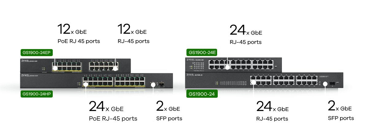Zyxel Switch Gs1900 24p Poe