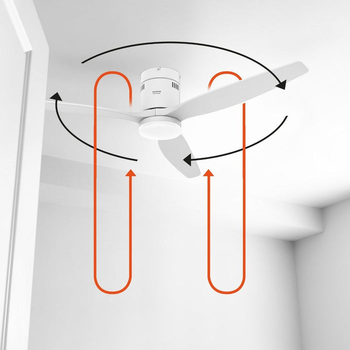 Ventilador  Pae Techo Taurus Polar 3b Pure 30w 132cm 3 Aspas Est9440320l