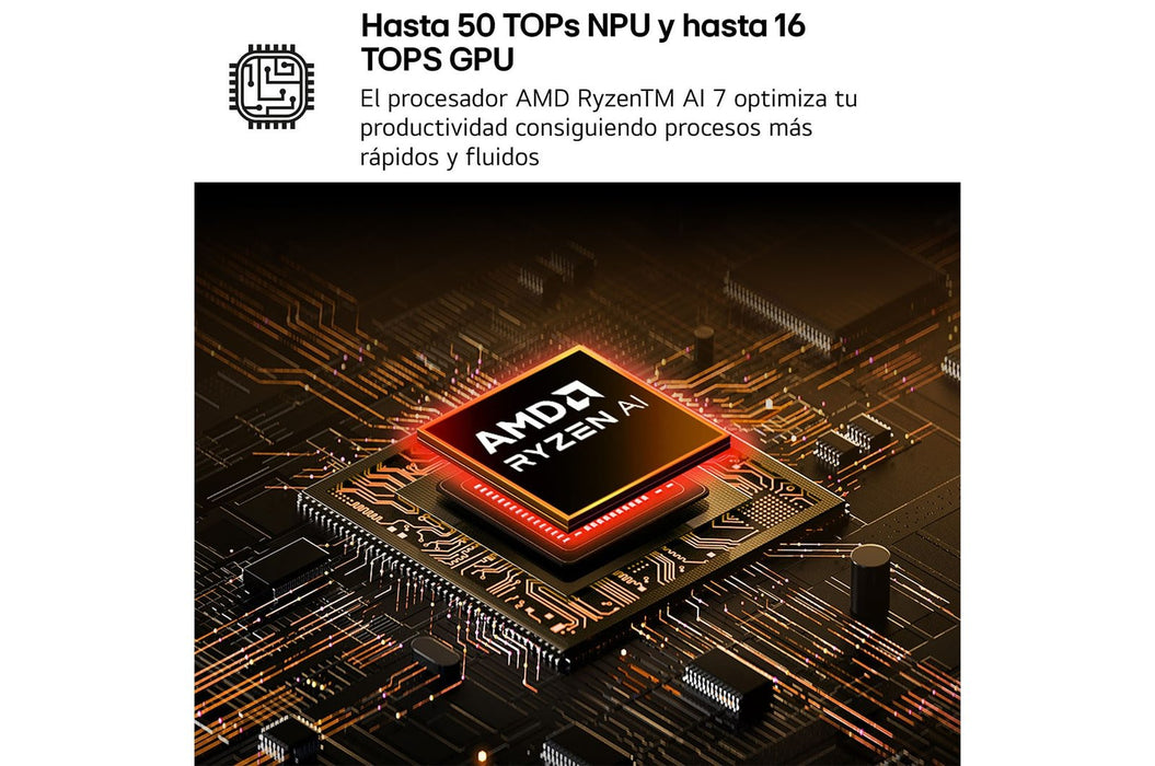 EAN 8806096467039 - LG Gram 15Z80T-G.AU88B ordenador portatil AMD Ryzen AI 7 350 Portátil 39,6 cm (15.6") Full HD 32 GB LPDDR imagen 9