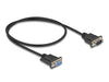 EAN 4043619878192 - DeLOCK 87819 cable de serie Negro imagen 1