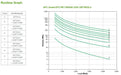 EAN 0731304301615 - APC Smart-UPS On-Line sistema de alimentación ininterrumpida (UPS) Doble conversión (en línea) 5 kVA 4500 imagen 6