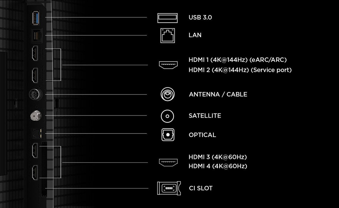 EAN 5901292530198 - TCL P8L 65P8L Televisor 165,1 cm (65") 4K Ultra HD Smart TV Wifi Negro 450 cd / m² imagen 5