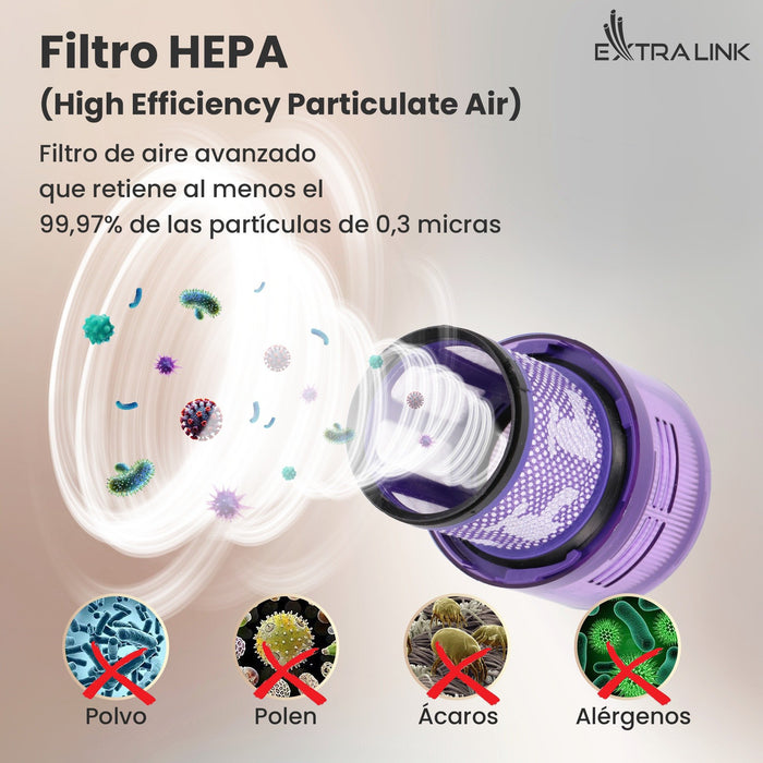 EAN 5907207223100 - Extralink FILTRY DO ODKURZACZY 3 PCS DYSON V11/SV14/SV15/SV16/SV17 STICK Filtro Aspiradora sin cables imagen 29