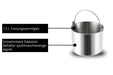 EAN 4011689488269 - Unold 48826 Eismaschine & Joghurtbereiter EVA Compresor de helados 1,5 L 120 W Negro, Acero inoxidable imagen 6