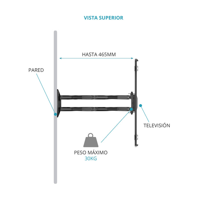 EAN 8436034261162 - TM Electron TMSLC140 soporte para TV 165,1 cm (65") Negro imagen 3