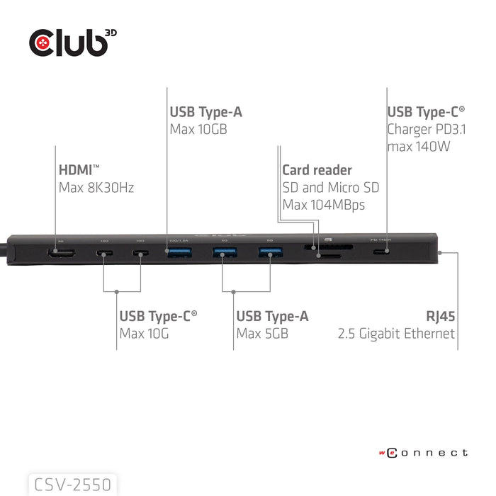 EAN 8719214473389 - CLUB3D CSV-2550 base para portátil y replicador de puertos Alámbrico USB Tipo C Negro imagen 7