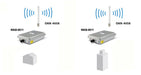 EAN 4015867205020 - LevelOne OAN-4058 antena para red Antena omnidireccional Clase N 8 dBi imagen 8