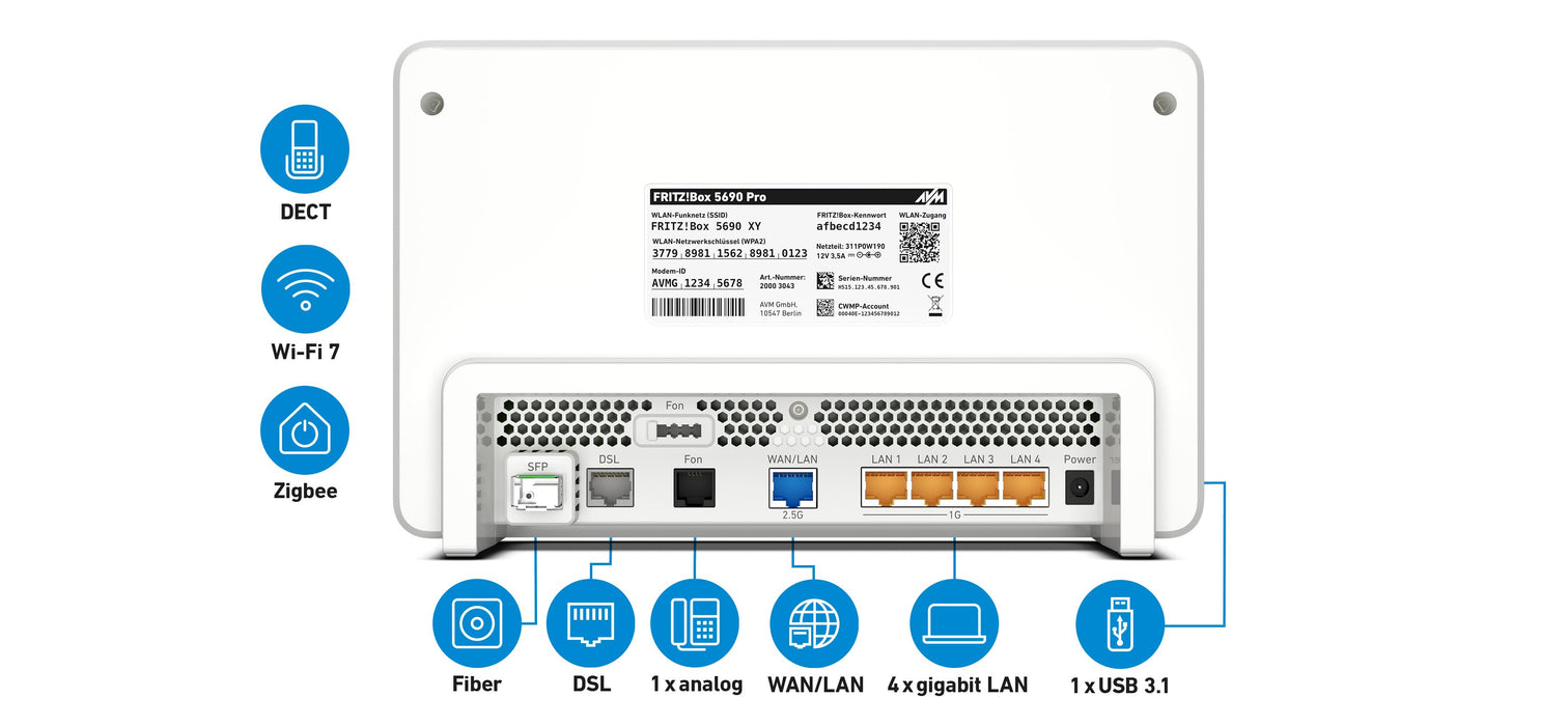 EAN 4023125030581 - Box FRITZ! 5690 Pro International router inalámbrico 2.5 Gigabit Ethernet Tribanda (2.4 GHz / 5 GHz / 6 G imagen 4