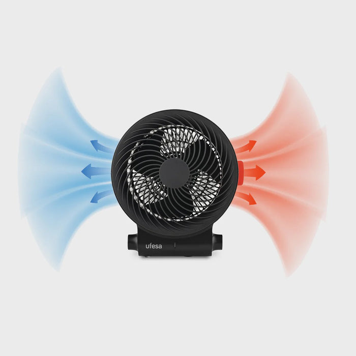 EAN 8422160059933 - Ufesa Atlas Interior Negro 2000 W Ventilador eléctrico imagen 3