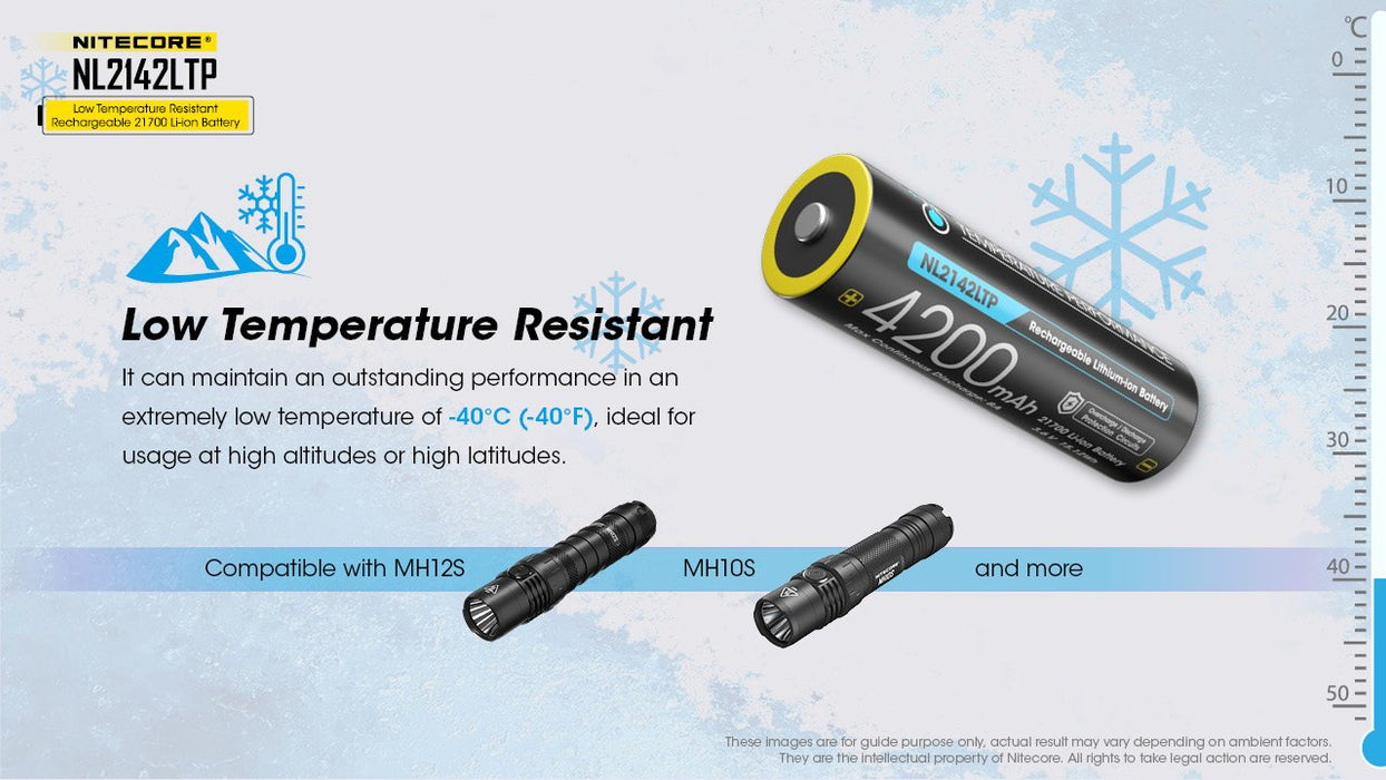 EAN 6952506494613 - Nitecore NL2142LTP batería recargable industrial Ión de litio 4200 mAh 3,6 V imagen 14