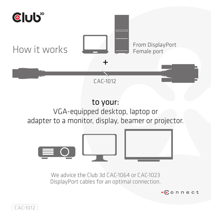 EAN 8719214472207 - CLUB3D CAC-1012 adaptador de cable de vídeo 2 m DisplayPort VGA (D-Sub) Negro imagen 5