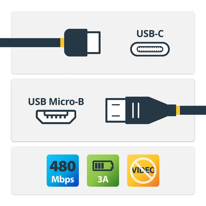 EAN 0065030865685 - StarTech.com USB2CUB50CM cable USB 0,5 m USB C Micro-USB B Negro imagen 2