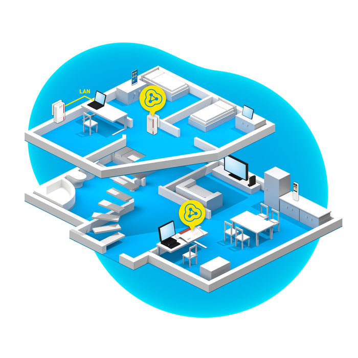 EAN 4023125027451 - Powerline FRITZ! 1240E WLAN Set 1200 Mbit/s Ethernet Wifi Blanco 1 pieza(s) imagen 3