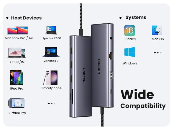 EAN 6941876216017 - Ugreen Revodok 10-in-1 USB-C Hub imagen 28
