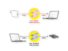 EAN 7630049621251 - VALUE 11.99.9085 cable USB USB4 Gen 3x2 0,5 m USB C Negro imagen 2