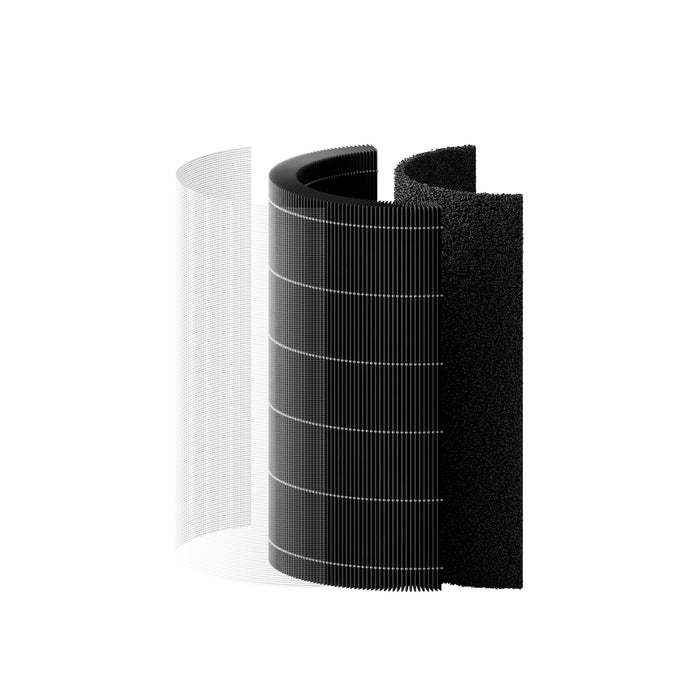 EAN 6934177751158 - Xiaomi Smart Air Purifier 4 Lite 2 m² 61 dB 33 W Blanco imagen 7