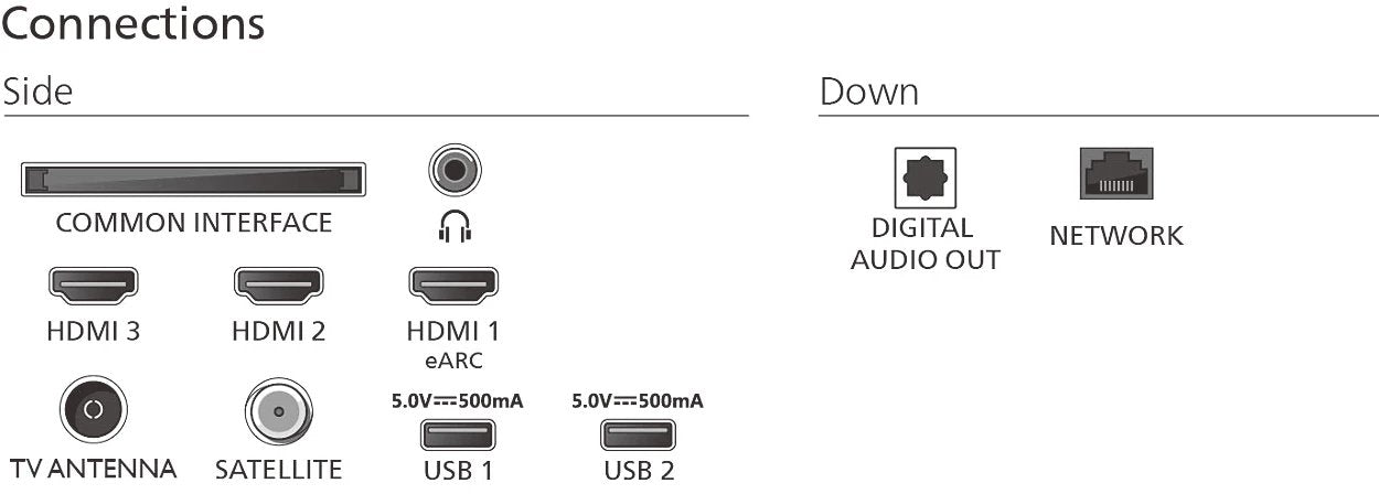 EAN 8718863045855 - Philips 8500 series 65PUS8500/12 Televisor 165,1 cm (65") 4K Ultra HD Smart TV Wifi Negro imagen 16