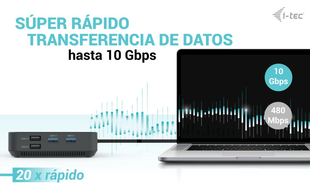 EAN 8595611706134 - i-tec C31TRI4KDPDPRO100 base para portátil y replicador de puertos Alámbrico USB 3.2 Gen 1 (3.1 Gen 1) Ty imagen 10