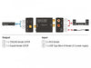 EAN 4043619634682 - DeLOCK 63468 convertidor de audio Negro imagen 3