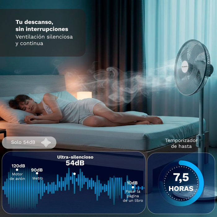 Ventilador De Pie Grunkel Fs-14t 25w 7 Aspas 35cm 12 Velocidades