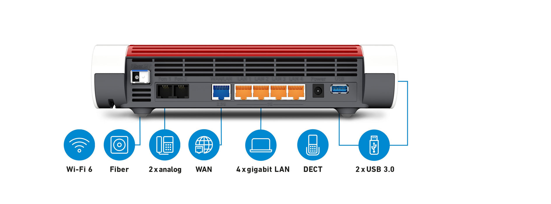 EAN 4023125030154 - Box FRITZ! 5590 Fiber XGS-PON router inalámbrico Gigabit Ethernet Doble banda (2,4 GHz / 5 GHz) Blanco imagen 3