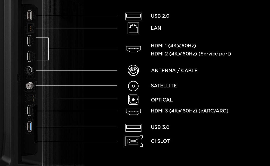 Televisor Qled 50 Cali 50p7l