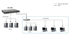 EAN 4015867198988 - LevelOne GTL-2881 switch Gestionado L3 Gigabit Ethernet (10/100/1000) Gris imagen 3
