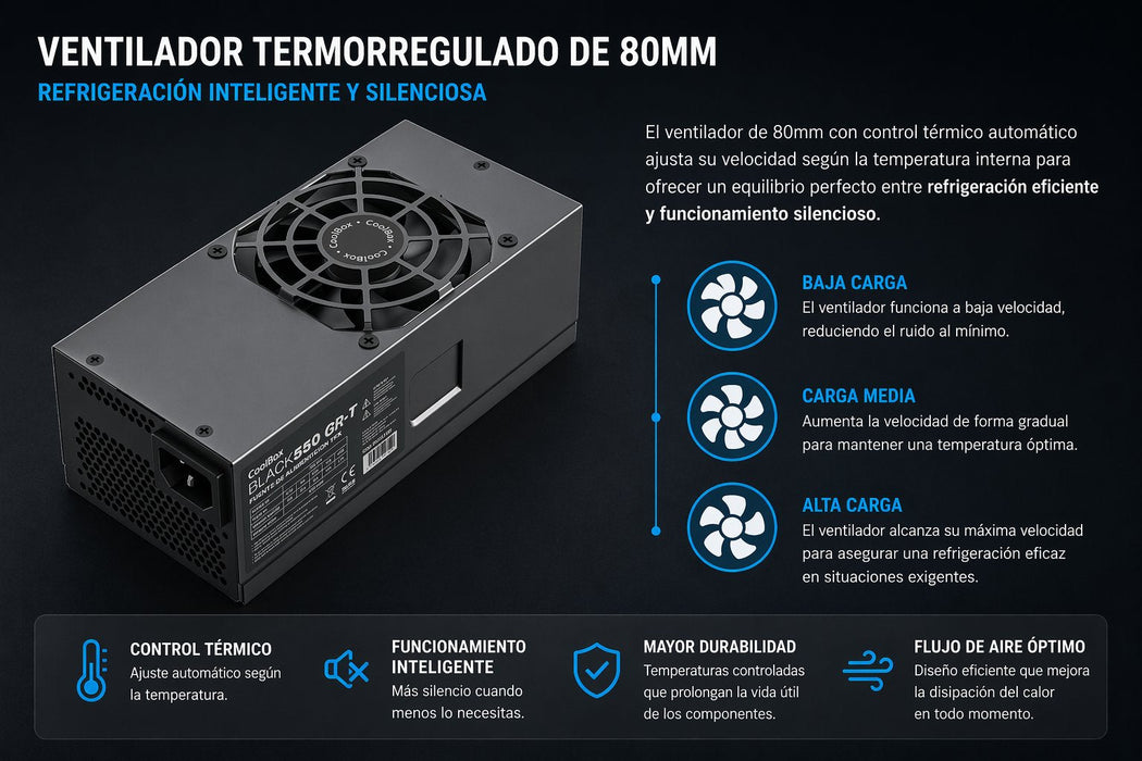 Coolbox Fuente De Alimentacion Tfx Black550 Gr-T 550w Negra