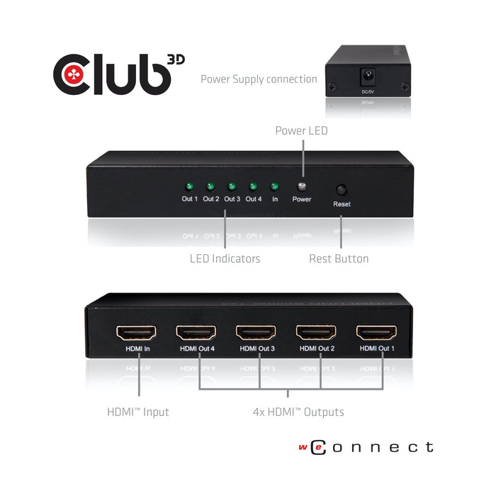 Hdmi 2.0 1x4 Splitter