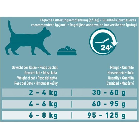 EAN 7613038508733 - Purina ONE 12430963 alimento seco para gatos 9,75 kg imagen 5