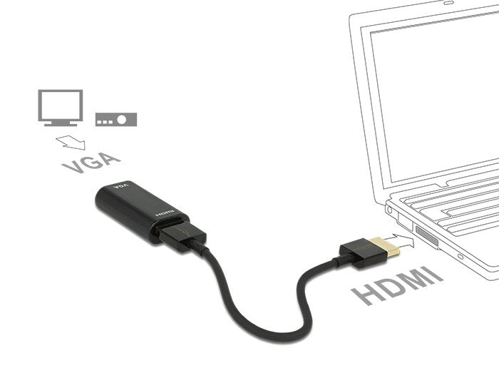 EAN 4043619656677 - DeLOCK 0.15m, HDMI/VGA 0,15 m VGA (D-Sub) Negro imagen 2