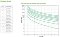EAN 0731304304272 - APC Smart-UPS On-Line sistema de alimentación ininterrumpida (UPS) Doble conversión (en línea) 10 kVA 100 imagen 6