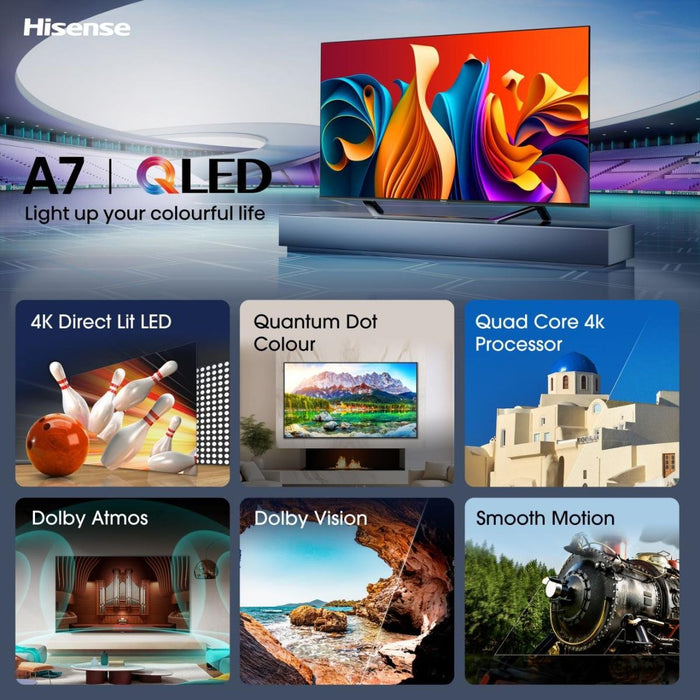 EAN 6942351403625 - Hisense 65A7NQ 165,1 cm (65") 4K Ultra HD Smart TV Wifi Gris 300 cd / m² imagen 3
