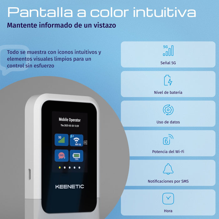 EAN 4897082922568 - Keenetic Roamer 5G (KN-5210) Módem de red móvil imagen 3