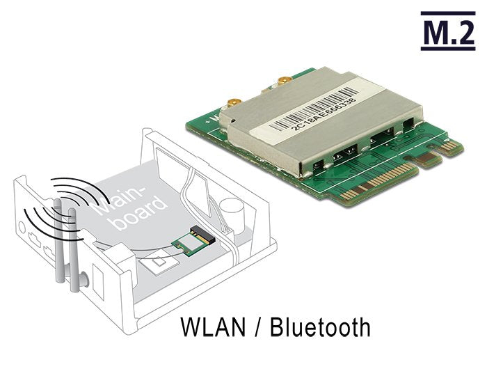 Delock M.2 Modul - Wlan+ Bluetooth 4.0, Lan-Adapter 95254