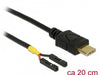 EAN 4043619853953 - DeLOCK 85395 cable USB 0,2 m USB C Negro imagen 1