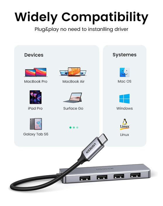 EAN 6957303873364 - Ugreen 70336 hub de interfaz USB 3.2 Gen 1 (3.1 Gen 1) Type-C 5000 Mbit/s imagen 11