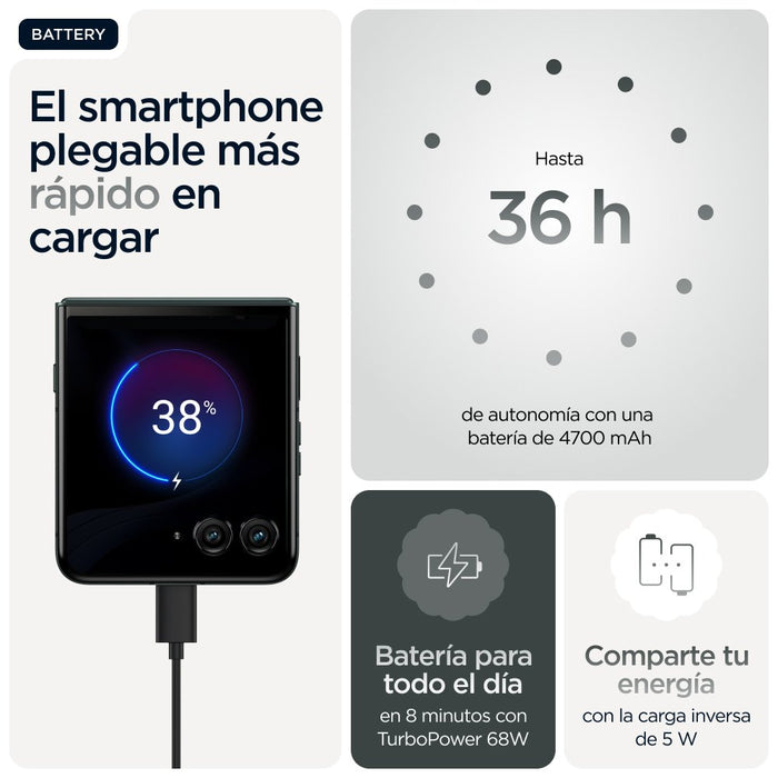 EAN 0840023293191 - Motorola razr 60 ultra 17,7 cm (6.96") SIM doble Android 15 5G USB Tipo C 16 GB 512 GB 4700 mAh Verde imagen 32
